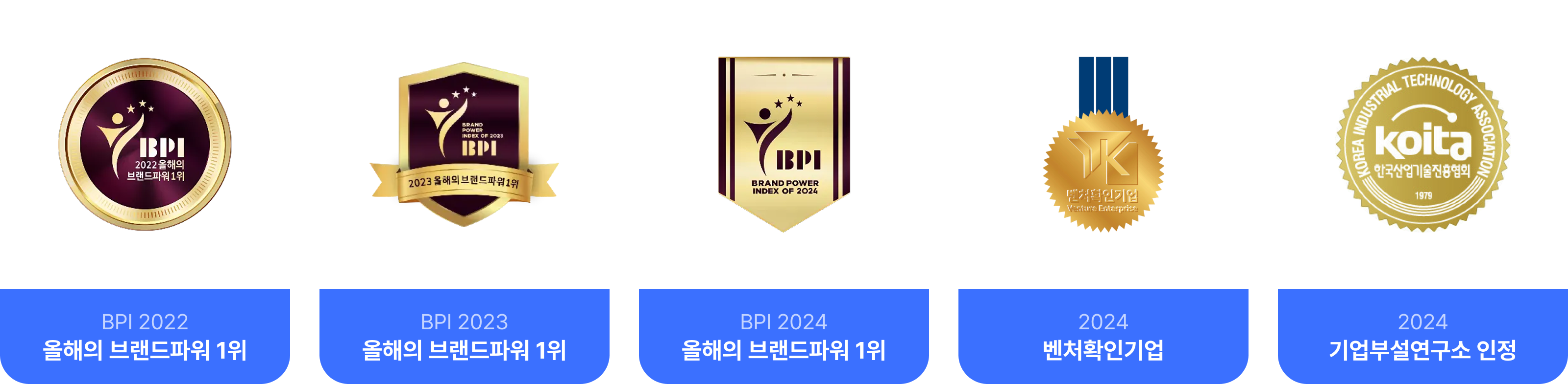 BPI 2022~2024 올해의 브랜드파워 1위, 벤처확인기업, 기업부설연구소 인정, KOITA